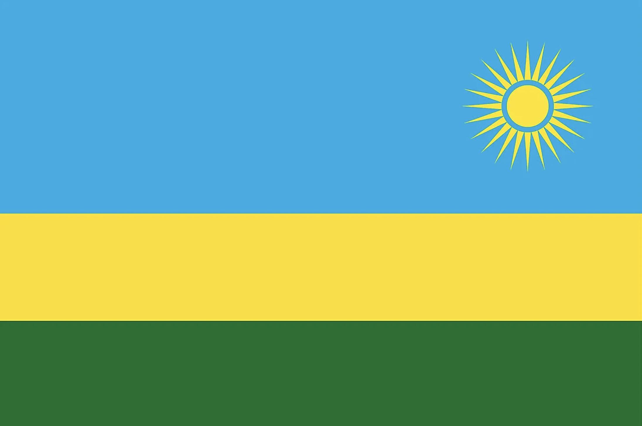 explore beautiful attractions in Rwanda on attenvo